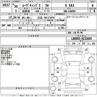 Daihatsu MOVE CANBUS