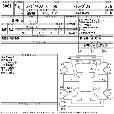 Daihatsu MOVE CANBUS