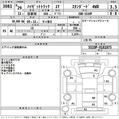 Daihatsu HIJET TRUCK