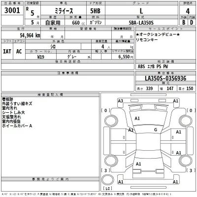 Daihatsu MIRA E S
