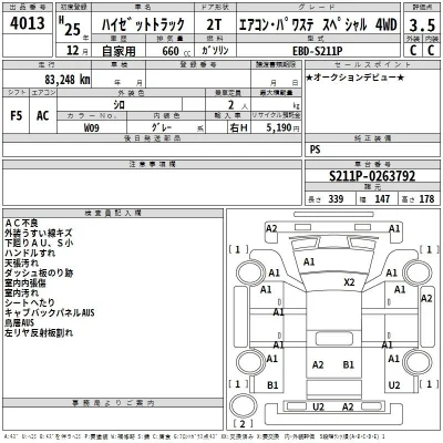 Daihatsu HIJET TRUCK