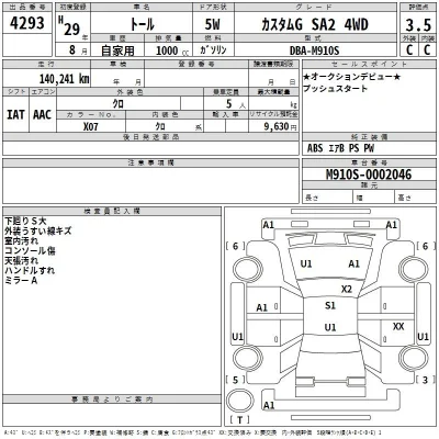 Daihatsu THOR