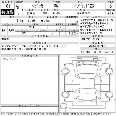 Suzuki WAGON R