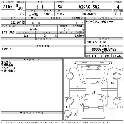 Daihatsu THOR