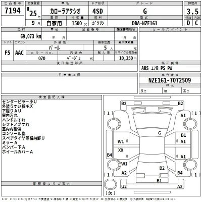 Toyota Corolla Axio