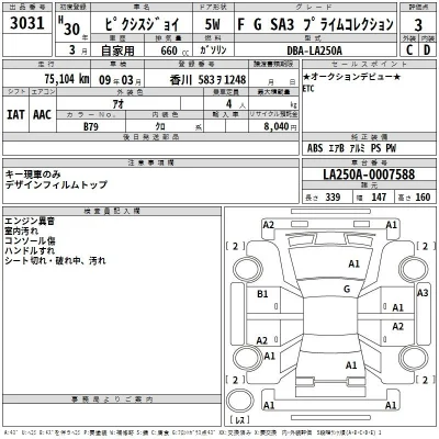 Toyota Pixis Joy