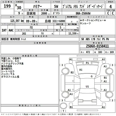 Toyota Harrier