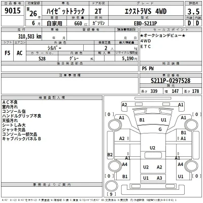 Daihatsu HIJET TRUCK