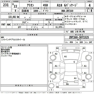 Toyota Allion