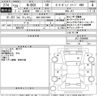 Honda N BOX