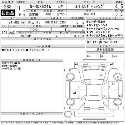 Honda N BOX
