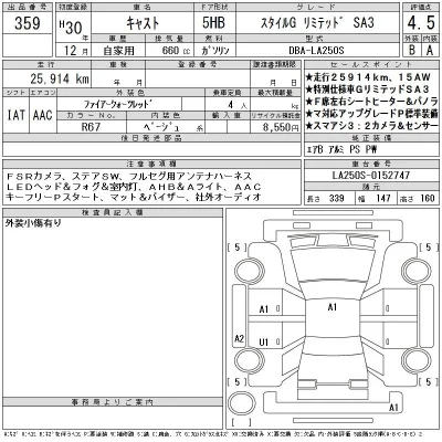 Daihatsu Cast