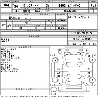 Toyota Vanguard