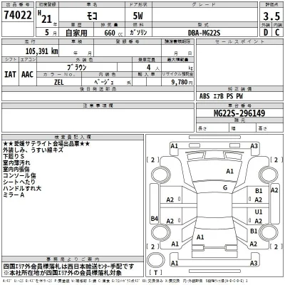 Nissan MOCO