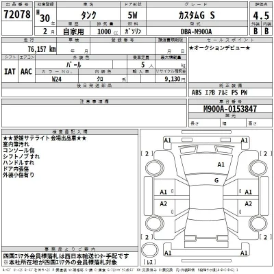 Toyota Tank