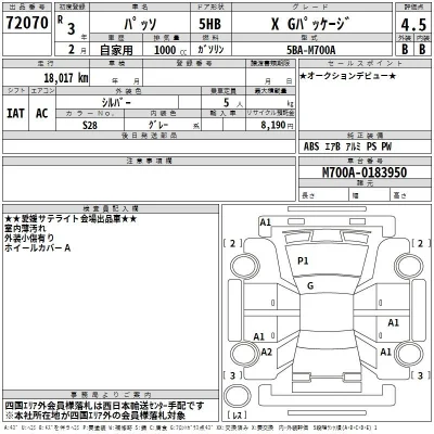 Toyota Passo