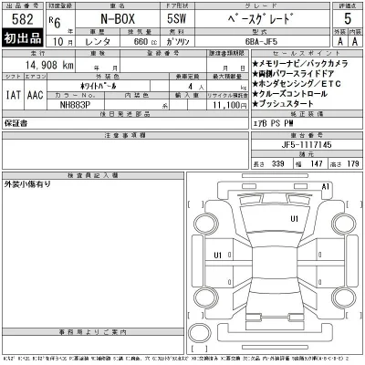 Honda N BOX