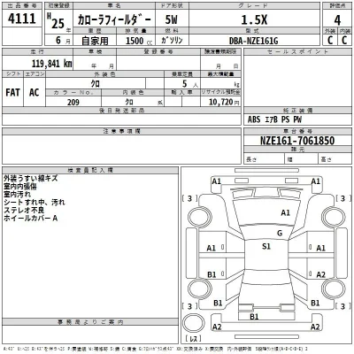 Toyota Corolla Fielder