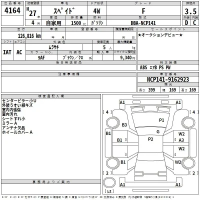 Toyota Spade