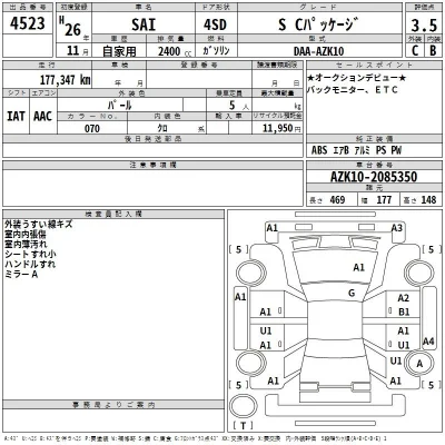 Toyota Sai