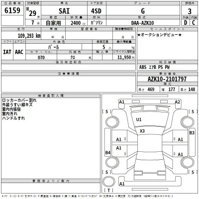 Toyota Sai