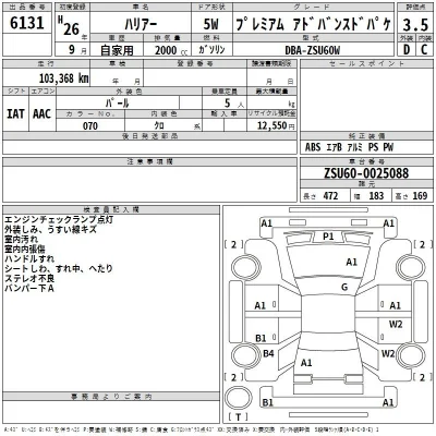Toyota Harrier