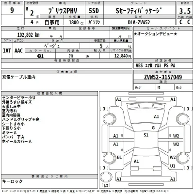 Toyota Prius PHV