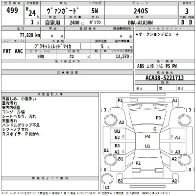 Toyota Vanguard