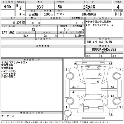 Toyota Tank