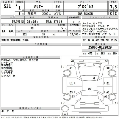 Toyota Harrier