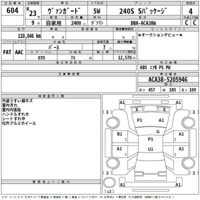 Toyota Vanguard