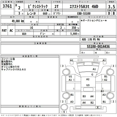 Toyota Pixis Truck