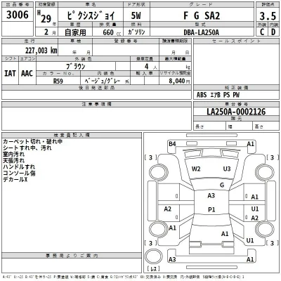 Toyota Pixis Joy