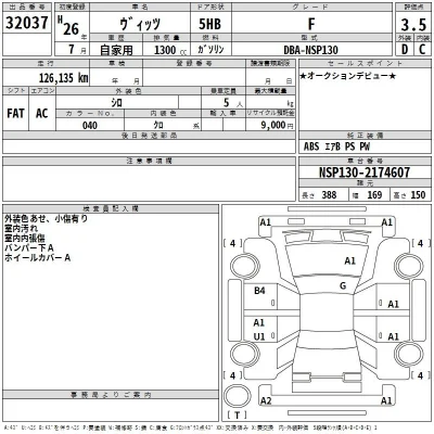 Toyota Vitz