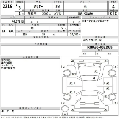 Toyota Harrier