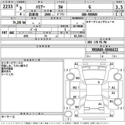 Toyota Harrier