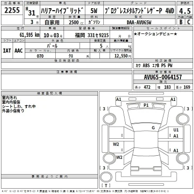 Toyota Harrier