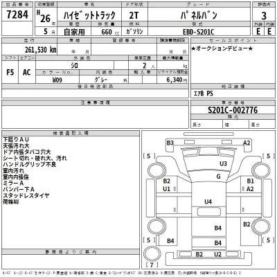Daihatsu HIJET TRUCK