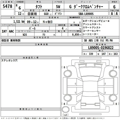Daihatsu TAFT