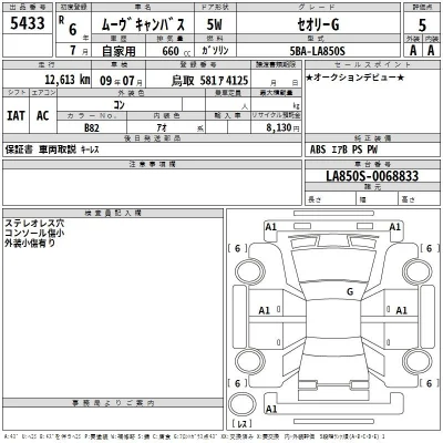 Daihatsu MOVE CANBUS