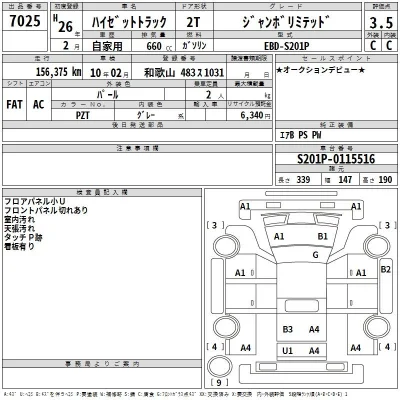 Daihatsu HIJET TRUCK