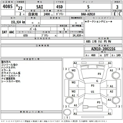 Toyota Sai