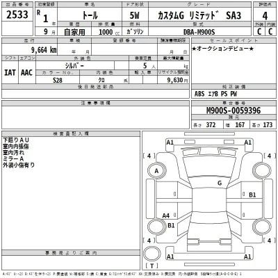 Daihatsu THOR