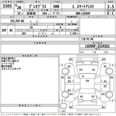 Subaru PLEO PLUS