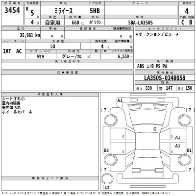 Daihatsu MIRA E S