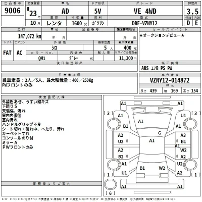 Nissan AD