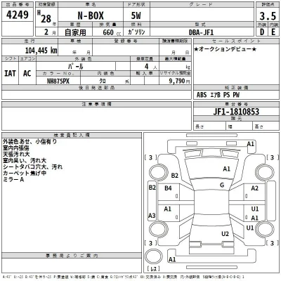 Honda N BOX