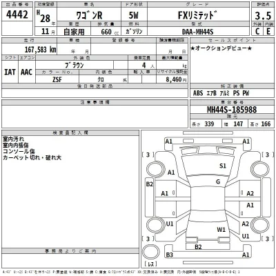 Suzuki WAGON R