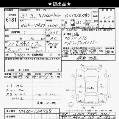 Nissan NV200