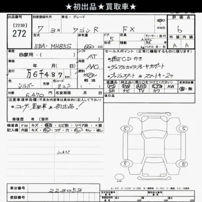 Suzuki WAGON R